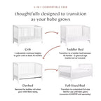 Culla trasformabile 4-in-1 con kit per letto da bambino